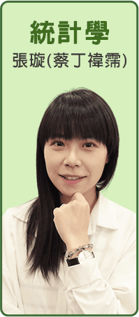 張璇
