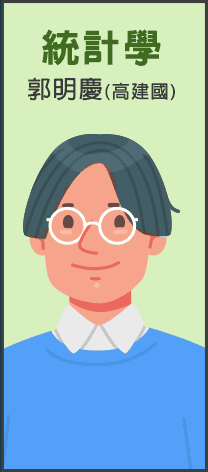 郭明慶