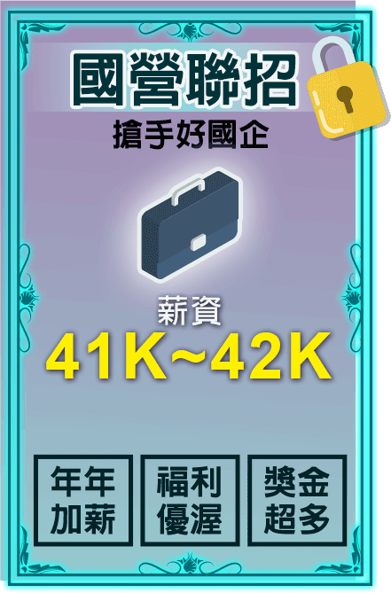 國營聯招